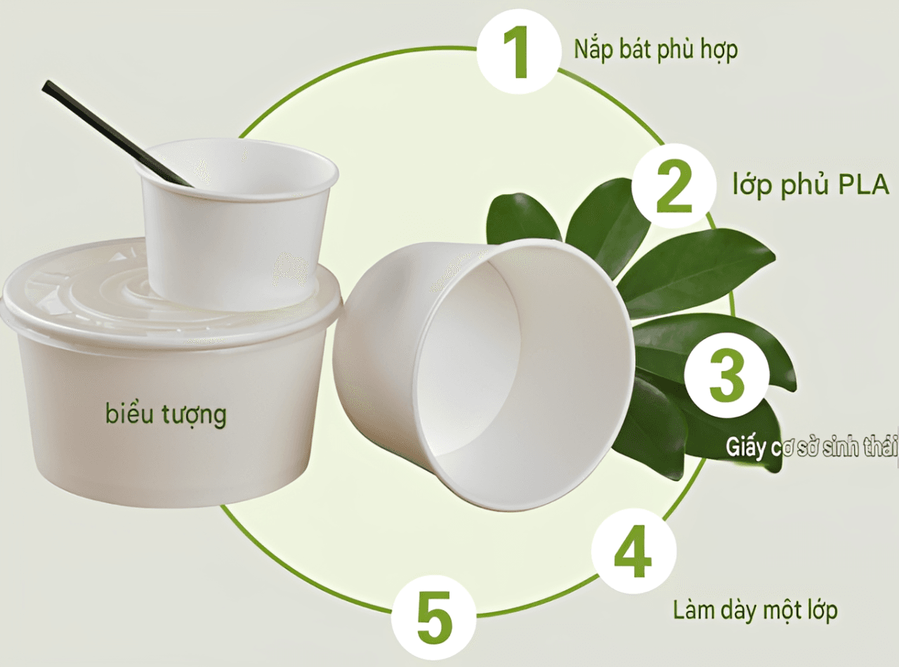 Bao bì thực phẩm tráng màng PLA